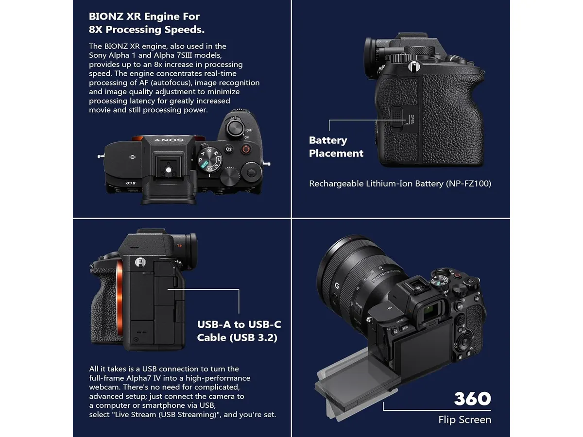 Análisis de la Sony Alpha a7 IV: Versatilidad en tu producción