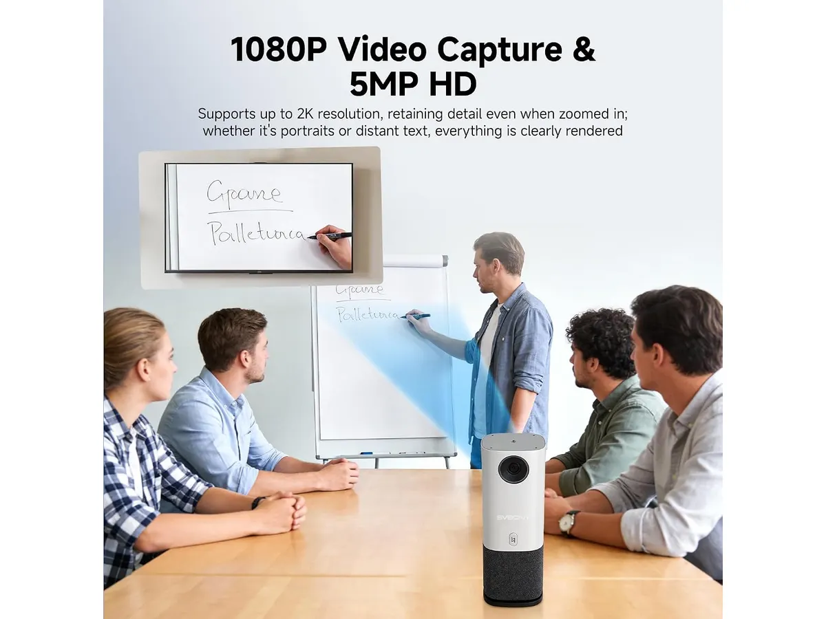 SVBONY A1 Review: Simplified Conference Video Transmission